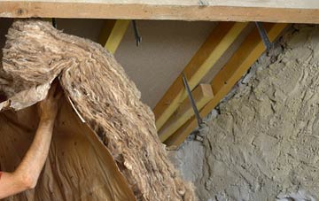 Torroy pitched roof insulation costs